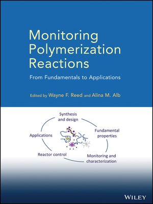 cover image of Monitoring Polymerization Reactions